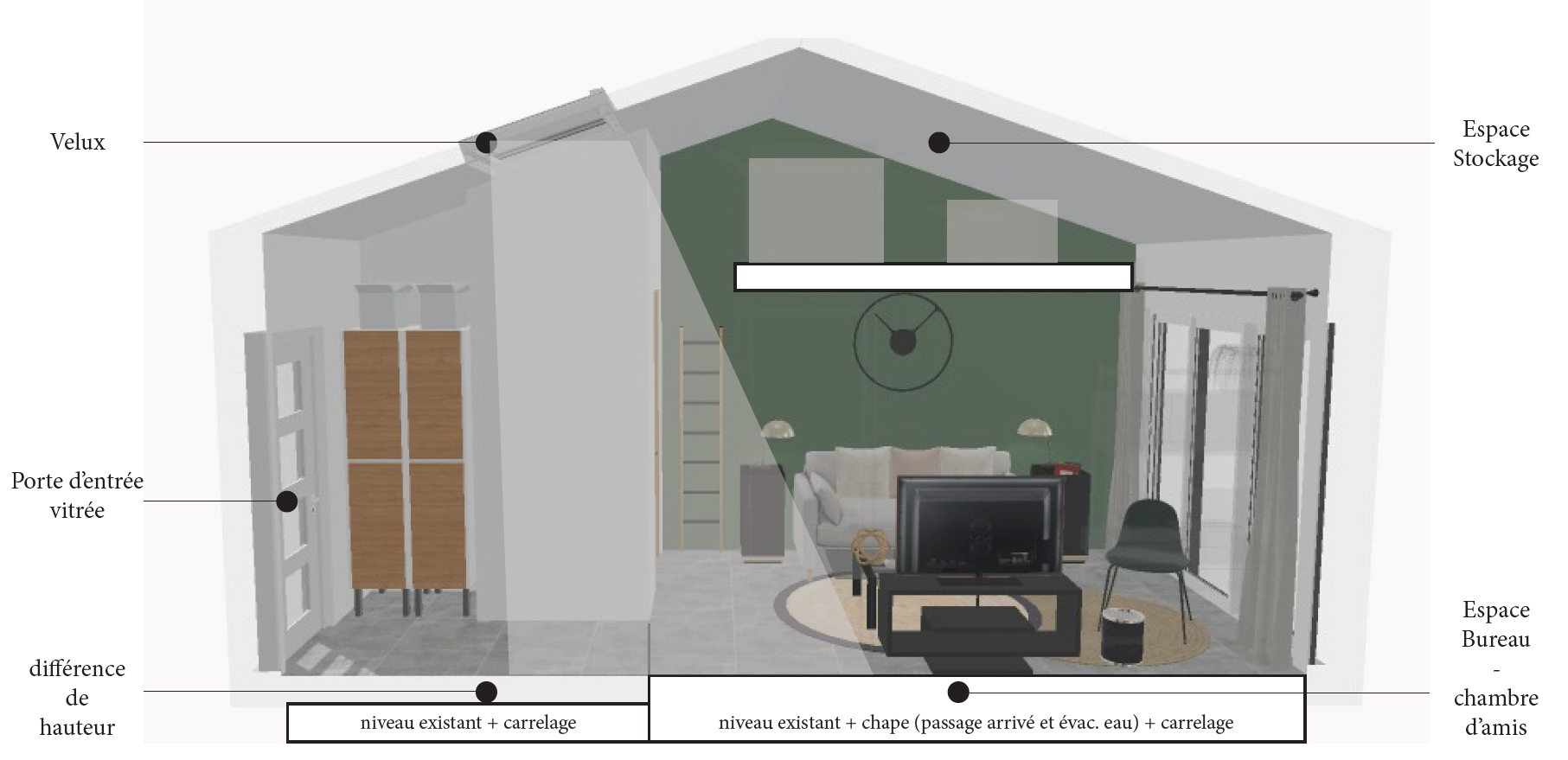 Modifier un garage en chambre d'amis